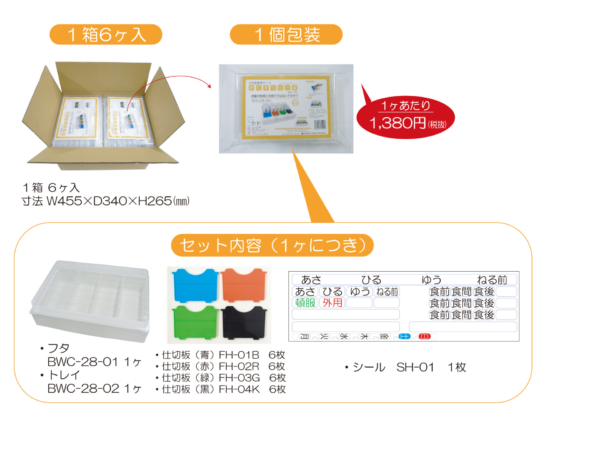 お薬管理ケースおくすり仕分薬しわけやく BWC-28 | 大同化工株式会社